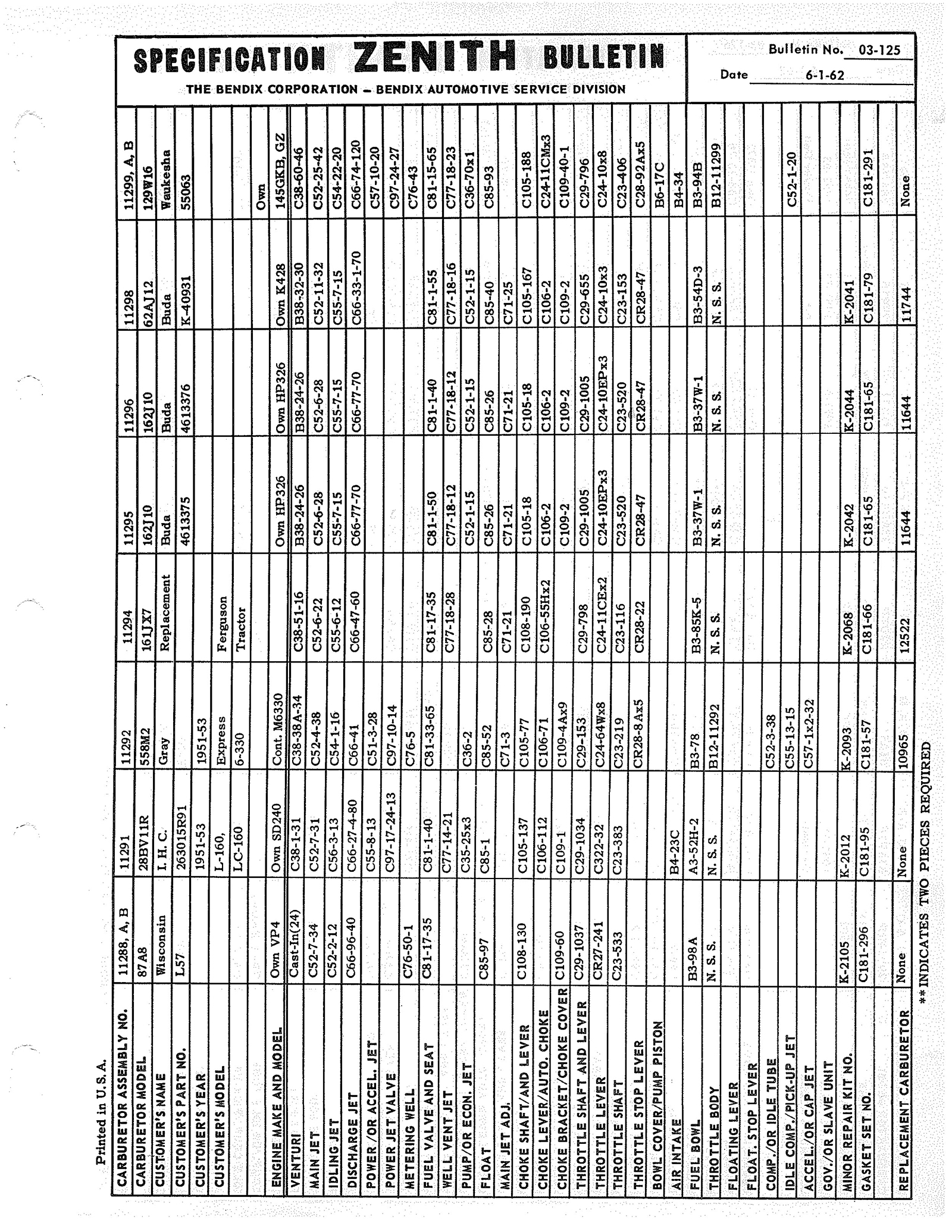 n_Zenith Carb Specifications 126.jpg